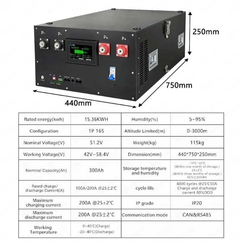 Lifepo4 16S 48 В 51,2 В систем – обзор и цена Renewable Energy Kits