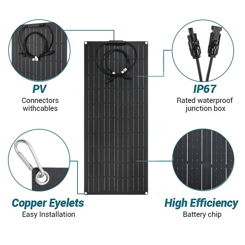 Гибкая солнечная панель 300 Вт – обзор и цена Renewable Energy Kits