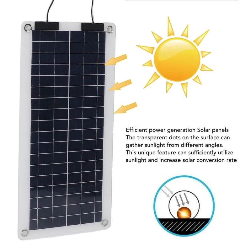 Зарядное устройство для солнеч – обзор и цена Renewable Energy Kits